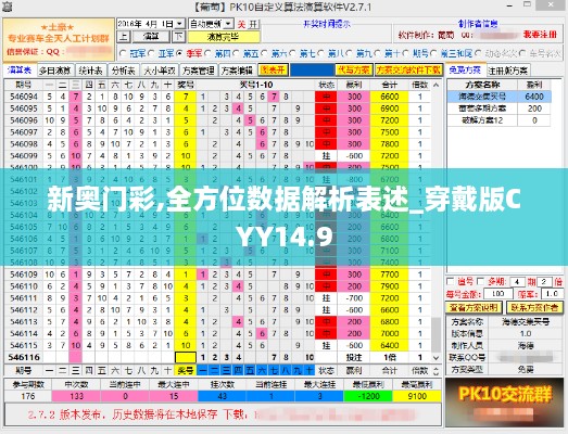 新奥门彩,全方位数据解析表述_穿戴版CYY14.9