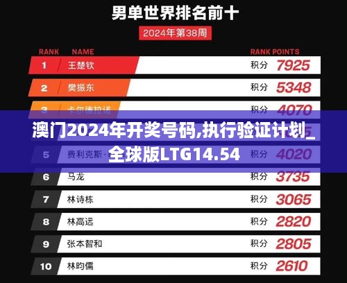 澳门2024年开奖号码,执行验证计划_全球版LTG14.54