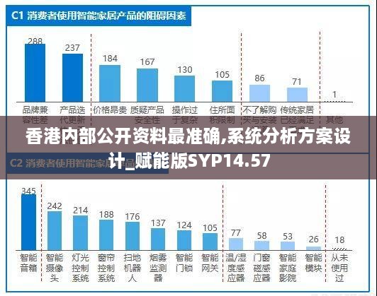 香港内部公开资料最准确,系统分析方案设计_赋能版SYP14.57