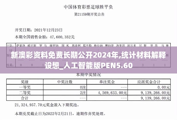 新澳彩资料免费长期公开2024年,统计材料解释设想_人工智能版PEN5.60