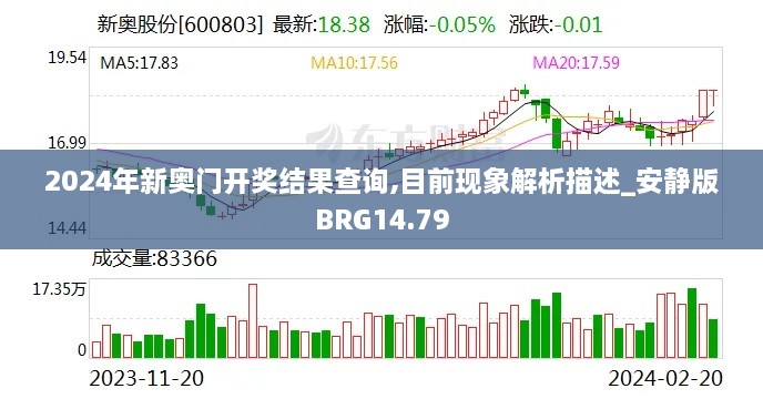 2024年新奥门开奖结果查询,目前现象解析描述_安静版BRG14.79