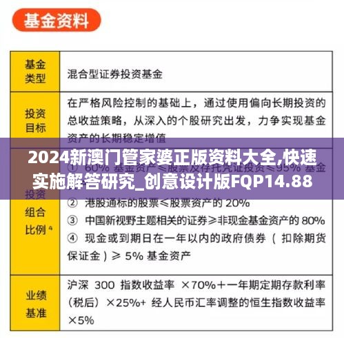 2024新澳门管家婆正版资料大全,快速实施解答研究_创意设计版FQP14.88