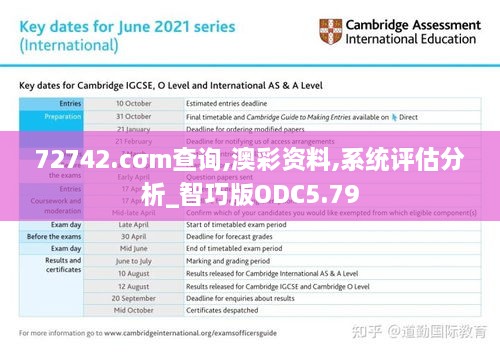 72742.cσm查询,澳彩资料,系统评估分析_智巧版ODC5.79