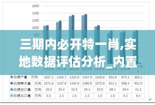 三期内必开特一肖,实地数据评估分析_内置版AJR14.69