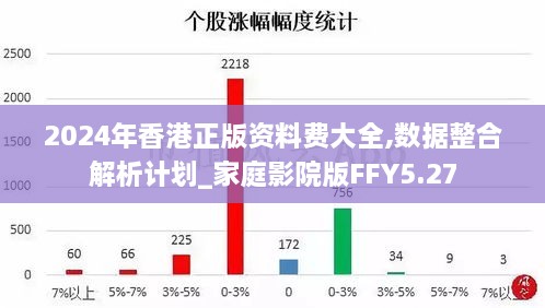 2024年香港正版资料费大全,数据整合解析计划_家庭影院版FFY5.27