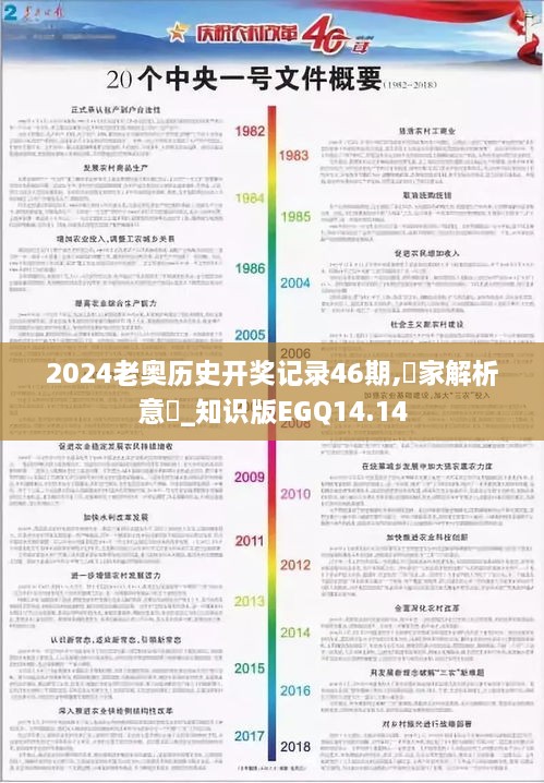 2024老奥历史开奖记录46期,專家解析意見_知识版EGQ14.14