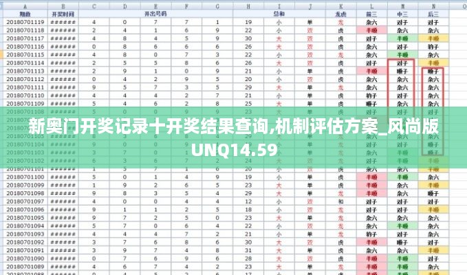 新奥门开奖记录十开奖结果查询,机制评估方案_风尚版UNQ14.59