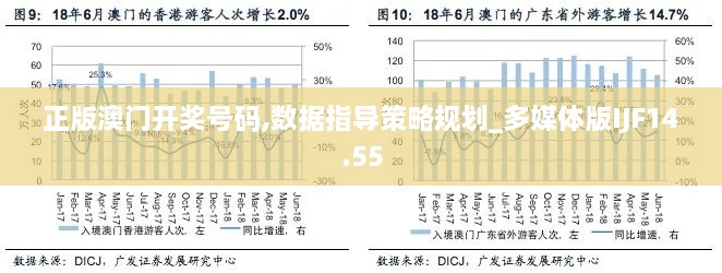 正版澳门开奖号码,数据指导策略规划_多媒体版IJF14.55