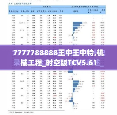 7777788888王中王中特,机械工程_时空版TCV5.61