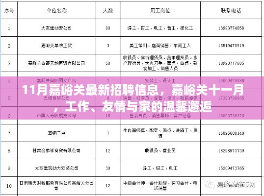 11月嘉峪关招聘信息，工作、友情与家的温馨交汇点