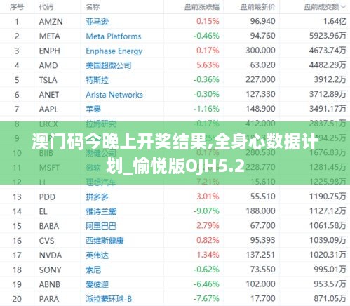 澳门码今晚上开奖结果,全身心数据计划_愉悦版OJH5.2