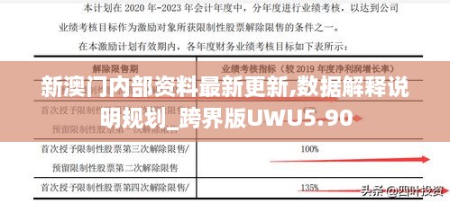 新澳门内部资料最新更新,数据解释说明规划_跨界版UWU5.90