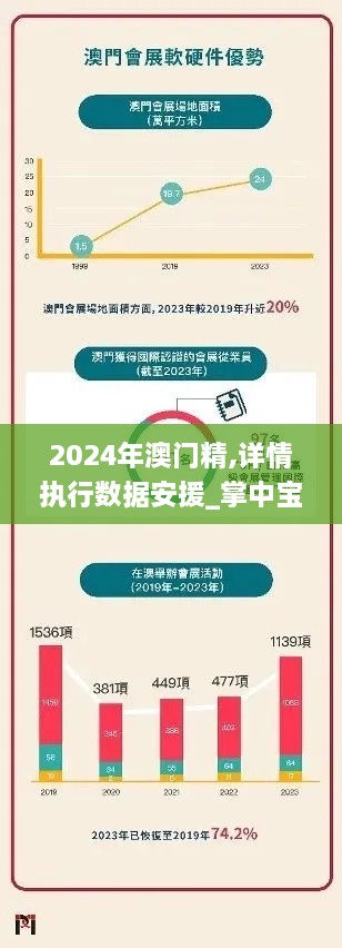 2024年澳门精,详情执行数据安援_掌中宝ZXN5.86