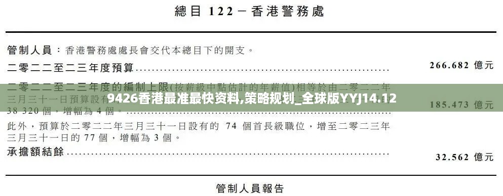 9426香港最准最快资料,策略规划_全球版YYJ14.12