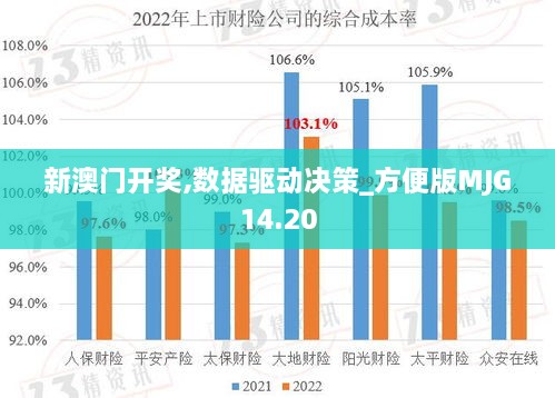 新澳门开奖,数据驱动决策_方便版MJG14.20