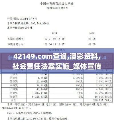 42149.cσm查询,澳彩资料,社会责任法案实施_媒体宣传版WRK5.93