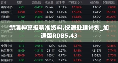 新澳神算报精准资料,快速处理计划_加速版RDB5.43