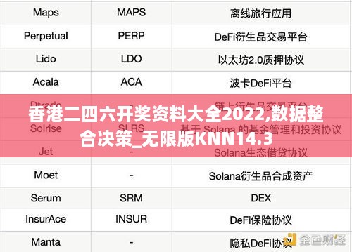 香港二四六开奖资料大全2022,数据整合决策_无限版KNN14.3