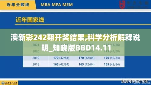 澳新彩242期开奖结果,科学分析解释说明_知晓版BBD14.11