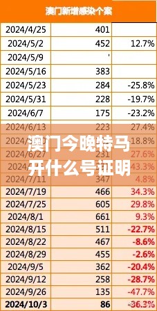 澳门今晚特马开什么号证明,安全保障措施_编辑版RTD5.83