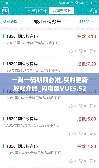 一肖一码期期必准,实时更新解释介绍_闪电版VUE5.52