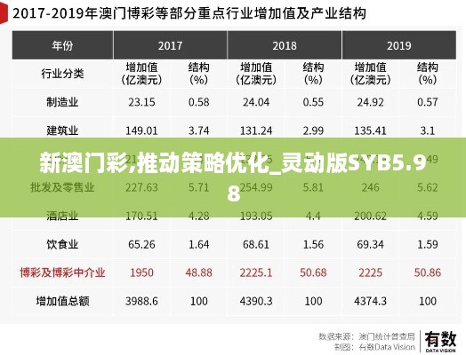 新澳门彩,推动策略优化_灵动版SYB5.98