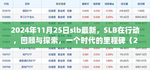 SLB行动，回顾与探索，时代里程碑的诞生（2024年观察）