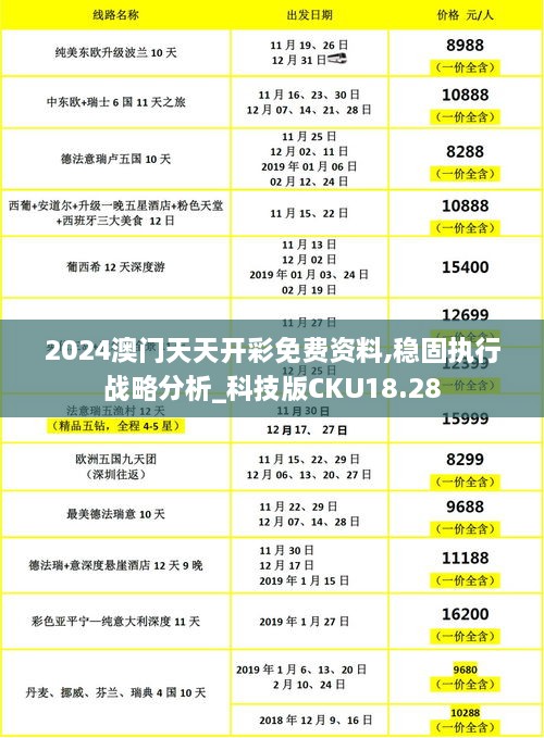 2024澳门天天开彩免费资料,稳固执行战略分析_科技版CKU18.28