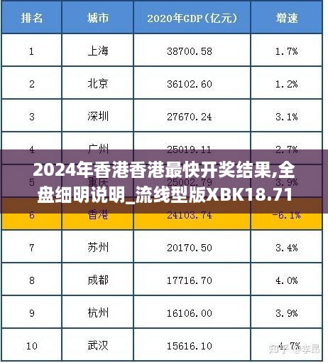 2024年香港香港最快开奖结果,全盘细明说明_流线型版XBK18.71