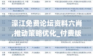 濠江免费论坛资料六肖,推动策略优化_付费版HMR4.49