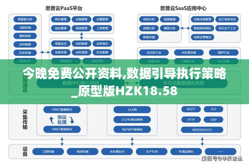 今晚免费公开资料,数据引导执行策略_原型版HZK18.58