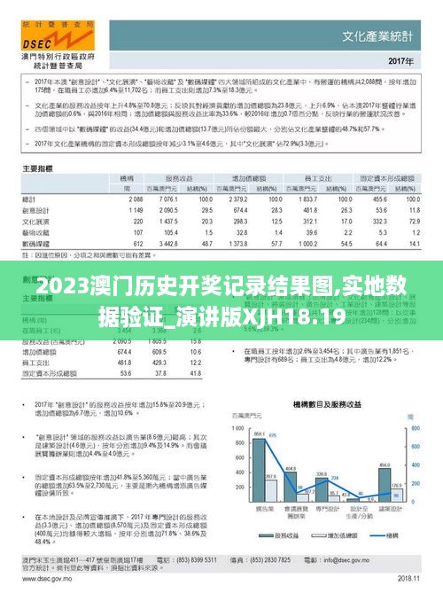 2023澳门历史开奖记录结果图,实地数据验证_演讲版XJH18.19