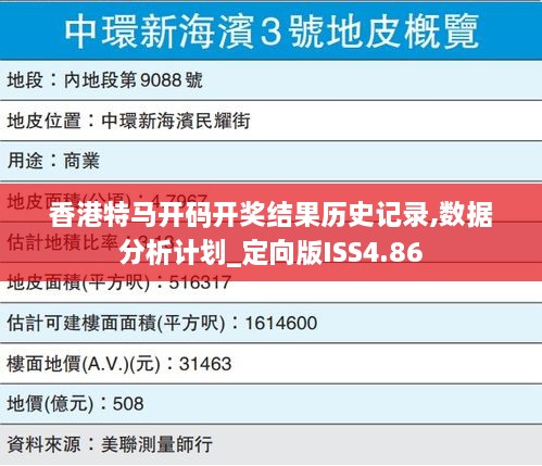 香港特马开码开奖结果历史记录,数据分析计划_定向版ISS4.86