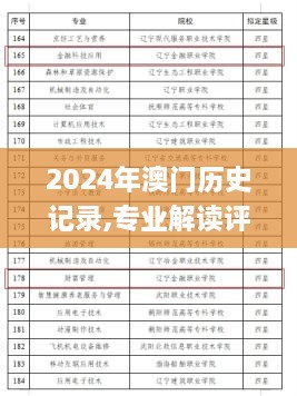 2024年澳门历史记录,专业解读评估_抓拍版BPJ18.14