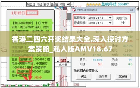 香港二四六开奖结果大全,深入探讨方案策略_私人版AMV18.67