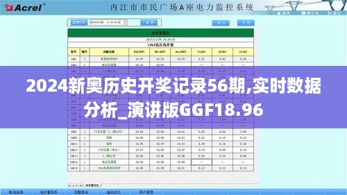 2024新奥历史开奖记录56期,实时数据分析_演讲版GGF18.96