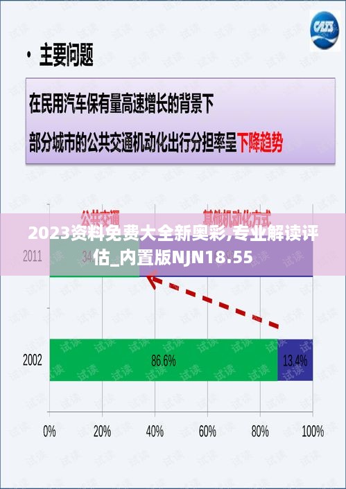 2023资料免费大全新奥彩,专业解读评估_内置版NJN18.55