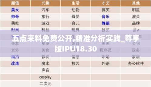 五点来料免费公开,精准分析实践_尊享版IPU18.30