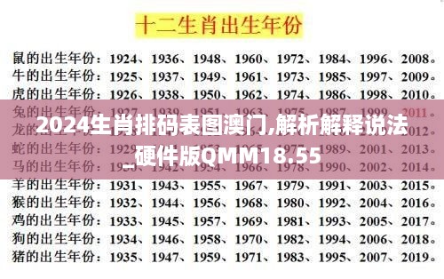 2024生肖排码表图澳门,解析解释说法_硬件版QMM18.55