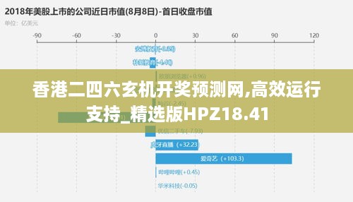 香港二四六玄机开奖预测网,高效运行支持_精选版HPZ18.41