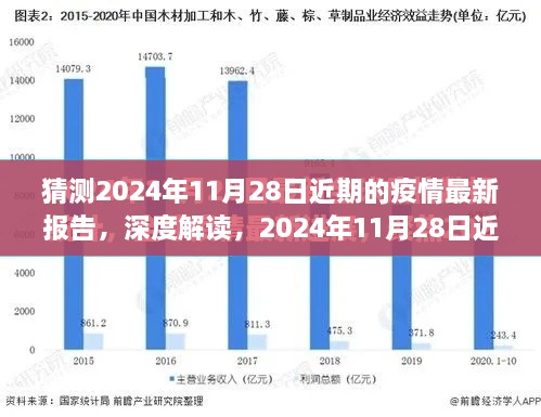 深度解读与全面评测，2024年11月28日近期疫情最新报告预测与评估报告。