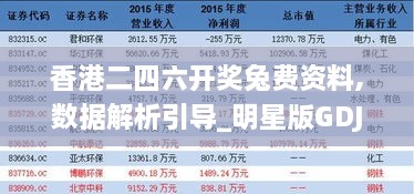 香港二四六开奖兔费资料,数据解析引导_明星版GDJ18.44