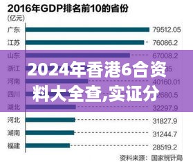 2024年香港6合资料大全查,实证分析细明数据_环境版OLF4.36