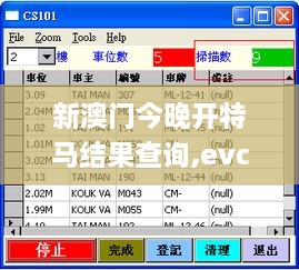 新澳门今晚开特马结果查询,evc财务决策资料_强劲版QAA4.51