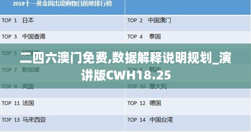 二四六澳门免费,数据解释说明规划_演讲版CWH18.25