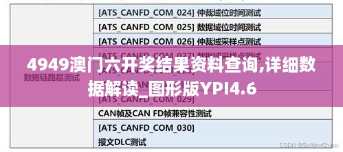 4949澳门六开奖结果资料查询,详细数据解读_图形版YPI4.6