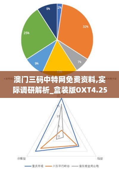 澳门三码中特网免费资料,实际调研解析_盒装版OXT4.25