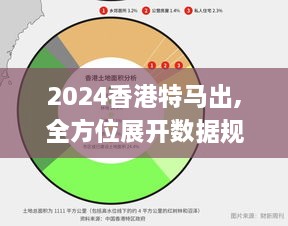 2024香港特马出,全方位展开数据规划_声学版PHZ4.74