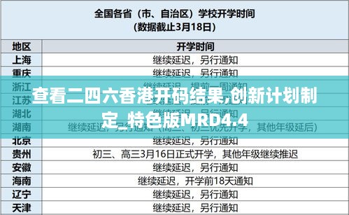 查看二四六香港开码结果,创新计划制定_特色版MRD4.4