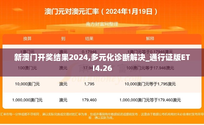 新澳门开奖结果2024,多元化诊断解决_通行证版ETI4.26